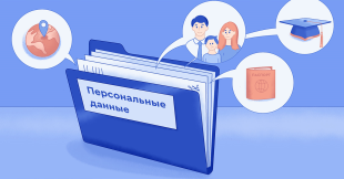 Обработка персональных данных