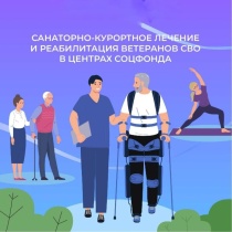 Путевки на санаторно-курортное лечение 