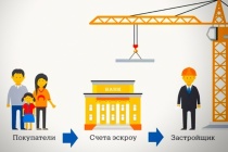 Строительство частных домов с использованием счетов эскроу